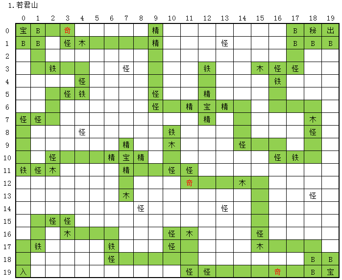 《玄元剑仙》地面20图