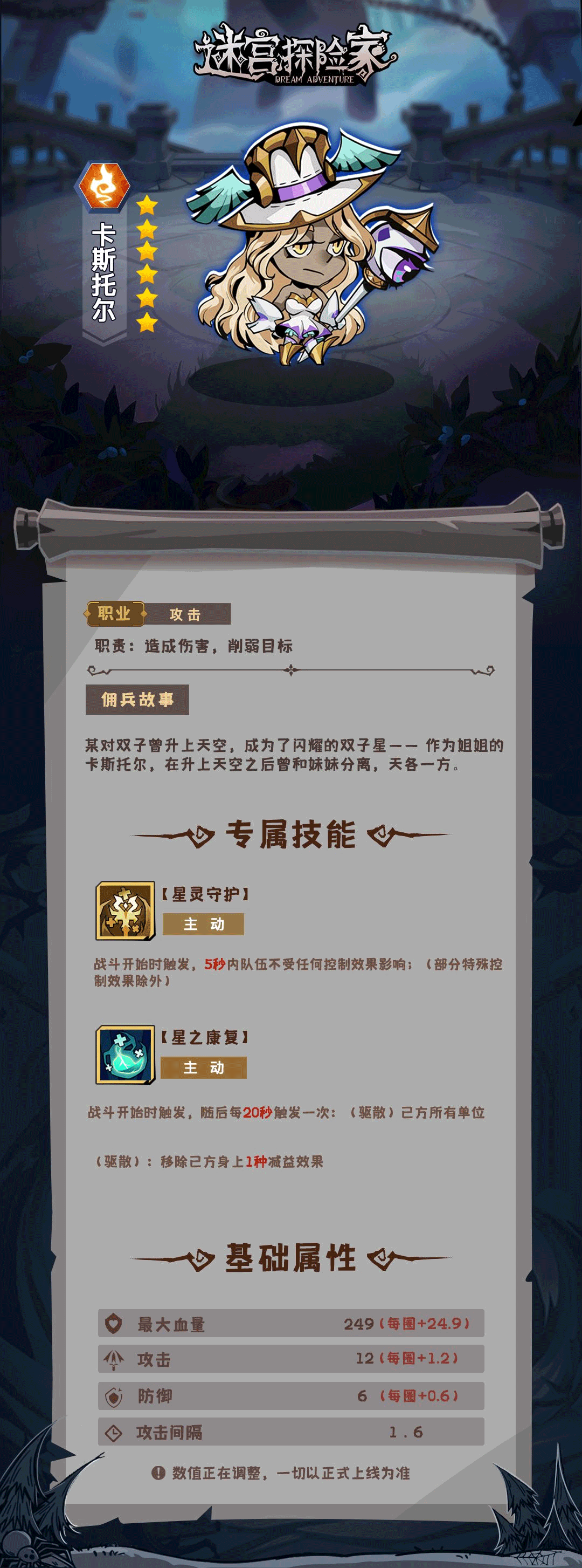 闪耀的双子星之一——卡斯托尔