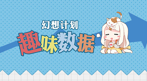 惊爆! 《幻想计划》上线数据披露