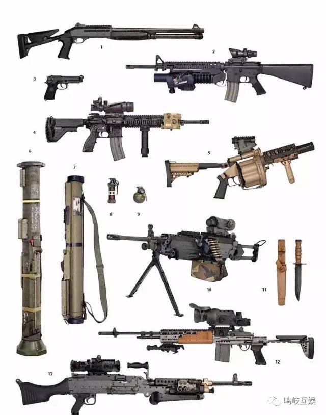 武器装备解析